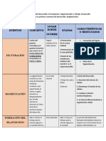 Primera Semana Del Desarrollo-1