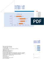 Master Spreadsheet 1 - With Charts 2024 - ShcheglovaM