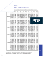 Stats Tables