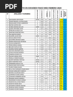 moe Feeple60 Moe Body – BJD Collectasy