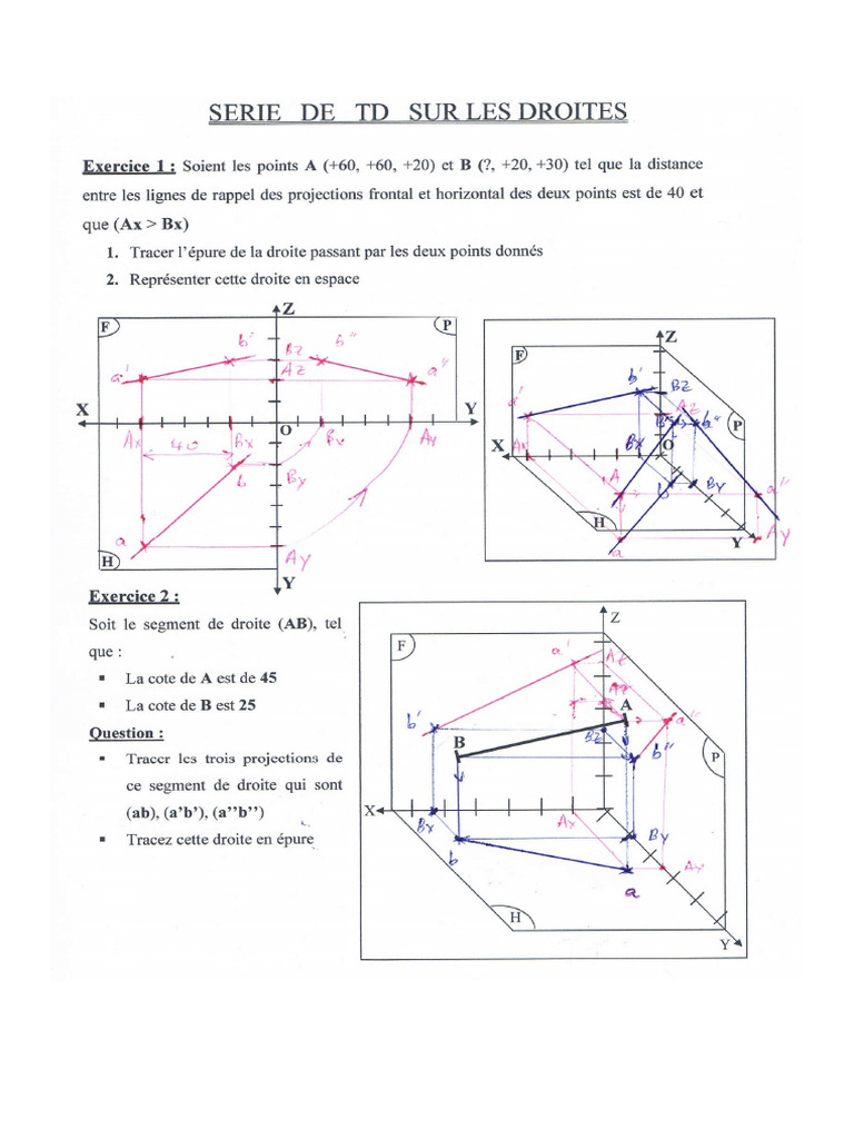 Correction TD Droites 1 | PDF