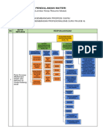 LK-RESUME PROFESI KB 4-Converted-Compressed