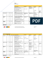 Die 5FDeutschprofis 5FB1 2E2 5FStoffverteilungsplan