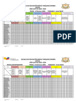 Escala Cuarta Experiencia