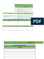 Anexo 1 - Matriz DOFA