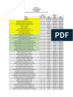 Lista de Precios 25.08.2023