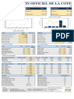 Document PDF(7)