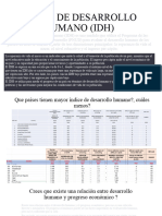 Indice de Desarrollo Humano (Idh)