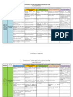 02 Estrategia de Gestión Del Desarrollo de Petén, GeorgeOrellana, V2