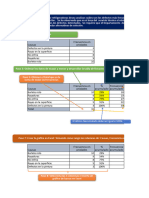 Pareto