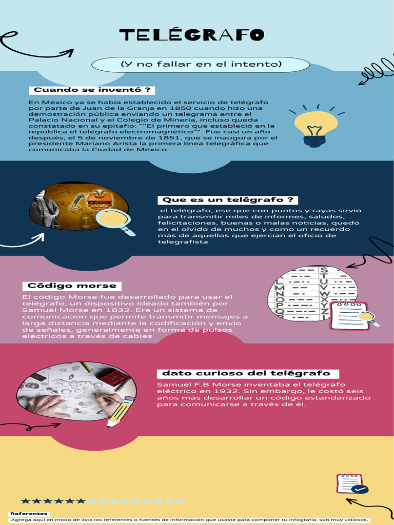 infografia-telegrafo-pdf