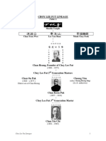 CHOY LEE FUT LINEAGE (Table 1)