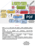 Curriculum Por Competencias