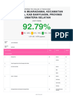 Scorecard Muaradamai 1607172006