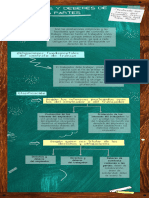 Infografía Derecho Laboral