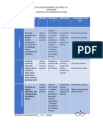 Formato de Estrategia