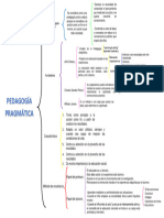 Pedagogia Pragmatica