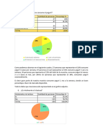 3 Veces Por Semana 1 Vez A La Semana Al Menos 2 o 3 Veces Al Mes Ocasionalmente