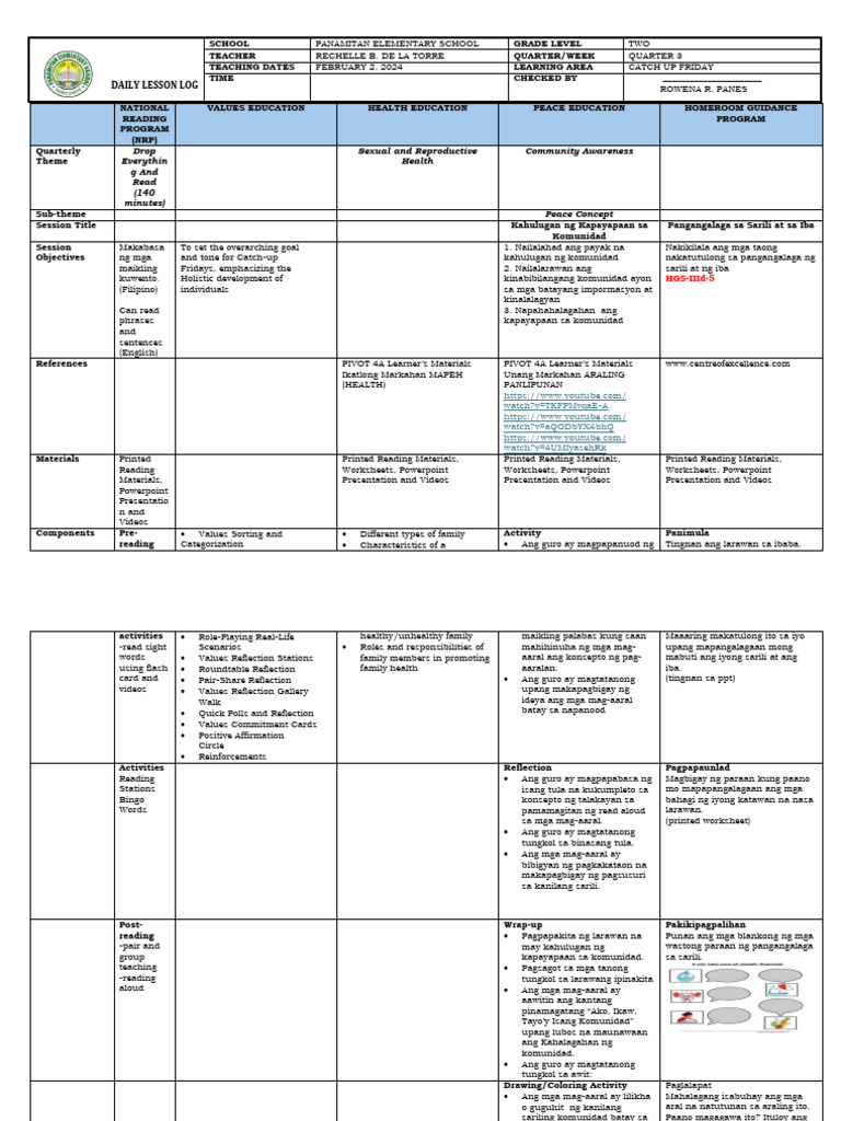 Grade 2 Daily Lesson Log: Catch-Up Friday | PDF | Human Communication ...