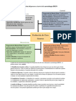 Caracterización Del Proceso.