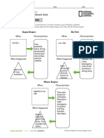 Chapter 10 - Section2 - ReadingNotes