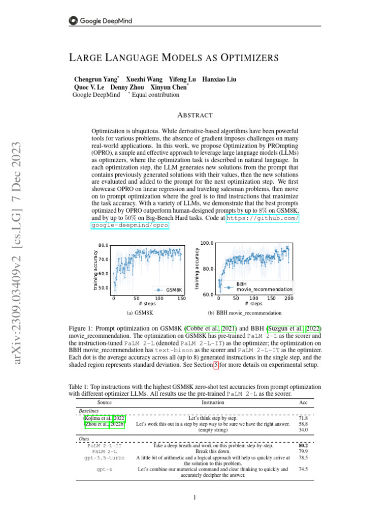 LLM As Optmizers | PDF | Mathematical Optimization | Mathematics