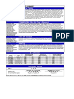 CH Capital Commercial-SBA Rate Sheet - 1.3.11 - CH Capital