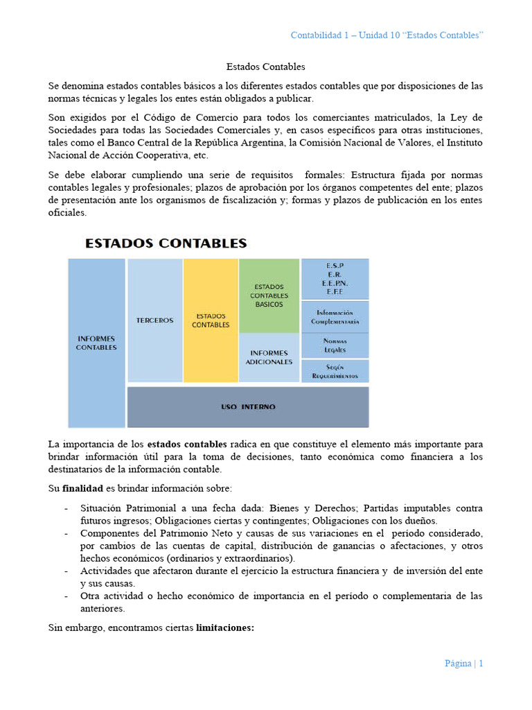 Unidad 10 - Estados Contables | PDF | Contabilidad | Estado financiero