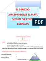 Unidad 1 Derecho Concepto Derecho Obj y Subj