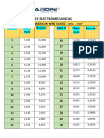 1 Tabla