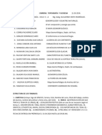 TRABAJO #1 - Geomorfología-T. y G. - II-A - 2024 - I.