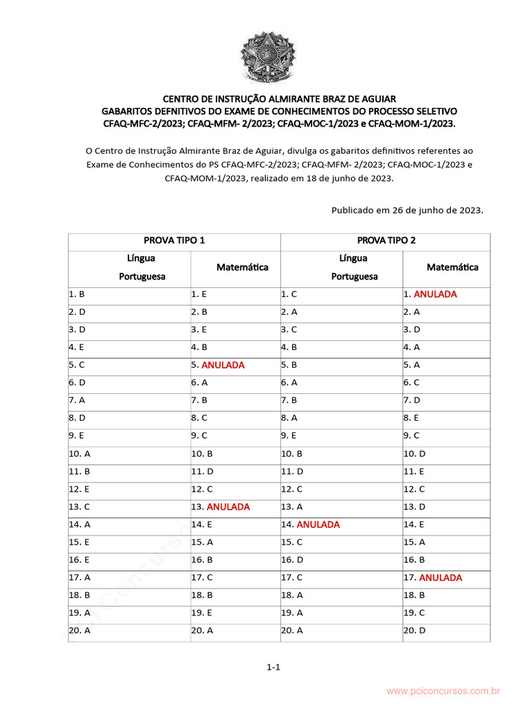 gabarito-cfaq-mfc-bel-m-2023-pdf-xadrez