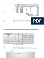 Distribuciones Prueba de Bondad de Ajuste