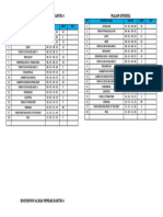 Roundown Acara Mimbar Santri 4 Opening