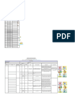 Planificacion 1 Semana de Marzo 2024-1