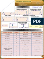 3 APIC EXERCICE - L'électricité Prof - Guedda (WWW - Pc1.ma)