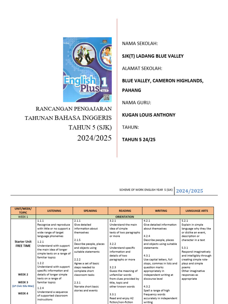 English Year 5 Scheme of Work 2024/25 | PDF | English Language ...