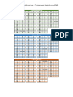 Gabarito PS2018 Revisado