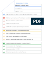 Activity Template - Project Move It OKRs