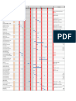 Calendario de Obras