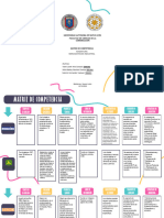 Matriz de Competencia Mercadotecnia Industrial