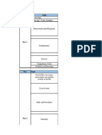 Taller Nclex Pass Tabla