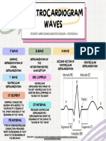 Electrocardiogram Waves Karen Daniela Bautista Esquivia