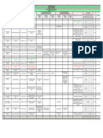 Mapping RIK 7 LT 3B (Kemuning 2) - Mapping Baru Senin, 18 Maret 2024