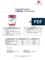 Comparativo Graxa Paragon 3000 e FM222 - Aplicação - Disc Mill