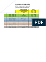 Jadwal US