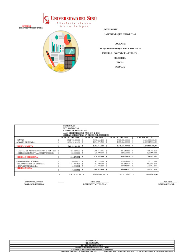 Estados Financieros Basicos Pdf Business Estado De Resultados
