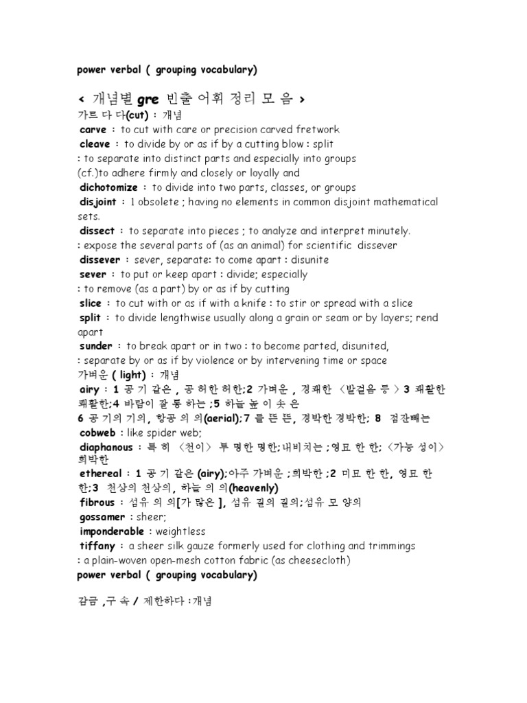 GRE Vocabulary PDF Defamation Deception
