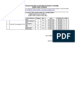 Jadwal Pembelajaran