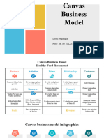 Bisnis Model Canvas